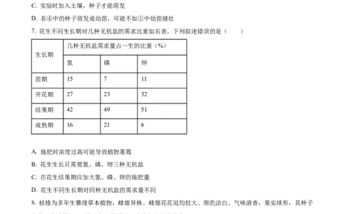 精品解析：2023年湖南益阳中考生物真题（原卷版）_中考真题_8.生物中考真题2015-2024年_2023年全国中考生物7.20_精品解析：2023年湖南益阳中考生物真题