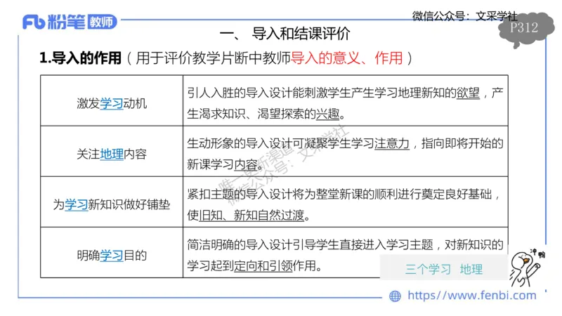 理论精讲23-教学评价莬姜(1)_4-教培资料-26年最新资料-同步更新_初中高中教资_03科三专项（进去保存报考的学科即可）_01科目三FB网课、三色速记手册、知识点导图等推荐_初中