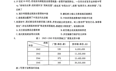 贵州省名校协作体2025-2026学年高三上学期质量监测（二）历史试题（含答案）_2025年12月_251223贵州省名校协作体2025-2026学年高三上学期质量监测（二）（全科）