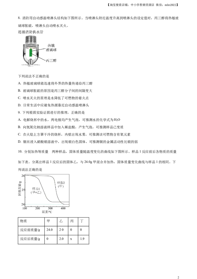 精品解析：2023年福建省中考化学真题（原卷版）_中考真题_5.化学中考真题2015-2024年_2023年中考化学真题7.20_精品解析：2023年福建省中考化学真题