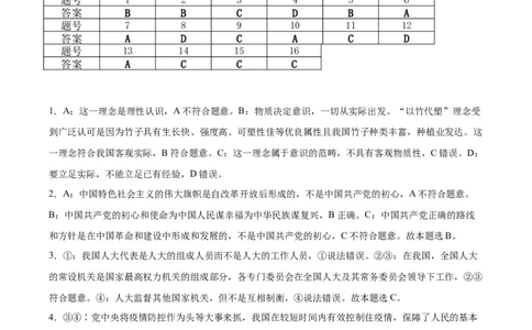 政治答案_2024届重庆缙云教育联盟高三高考第一次诊断性检测（一模）_重庆缙云教育联盟2024届高三高考第一次诊断性检测（一模）政治