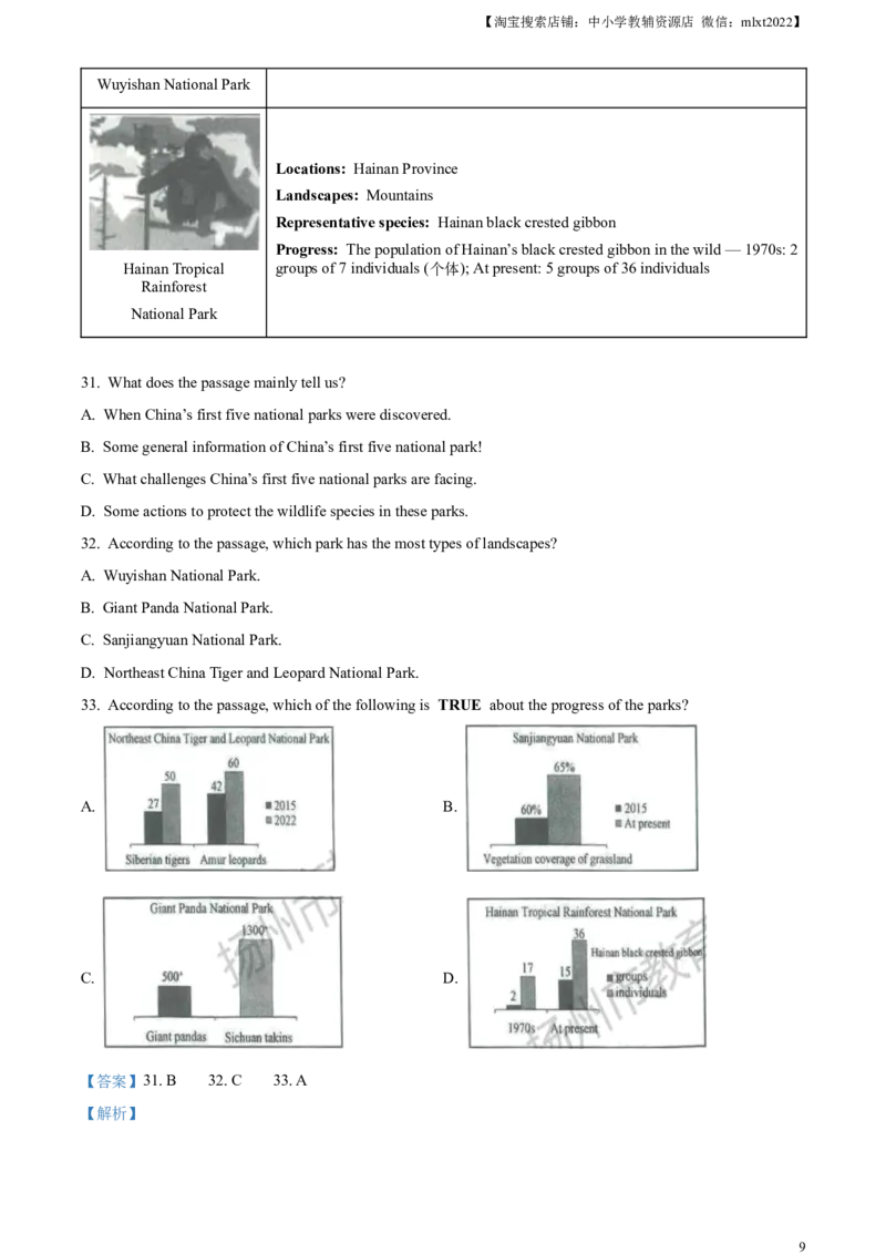 精品解析：2023年江苏省扬州市中考英语真题（解析版）_中考真题_3.英语中考真题2015-2024年_2023中考英语真题7.20