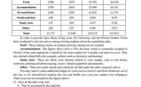 漳州三中2025-2026学年高三毕业班第三次月考英语试题_2025年12月_251214福建省漳州市第三中学2025-2026学年高三上学期12月月考（全科）