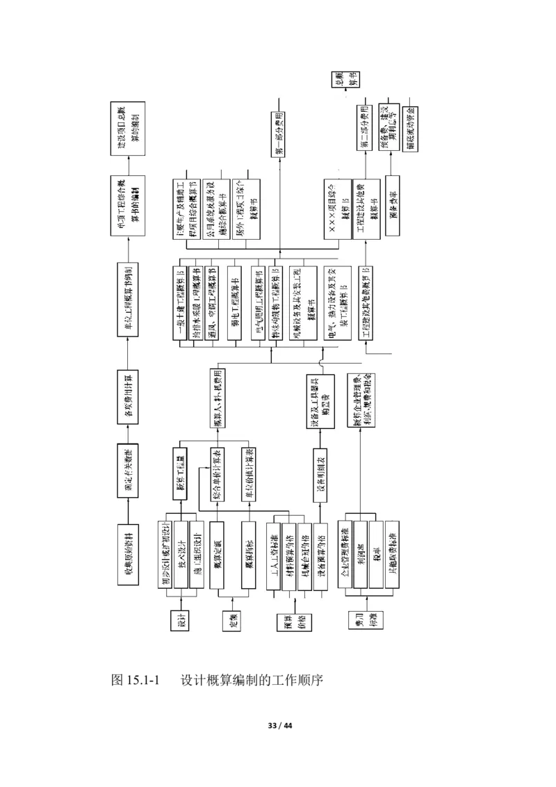 2025一建经济教材增值4_2026年一级建造师_2026年一建经济_2025年一建经济SVIP_01-精华文档✿电子教材✿历年真题_68-经济《网上增值服务》JGS推荐