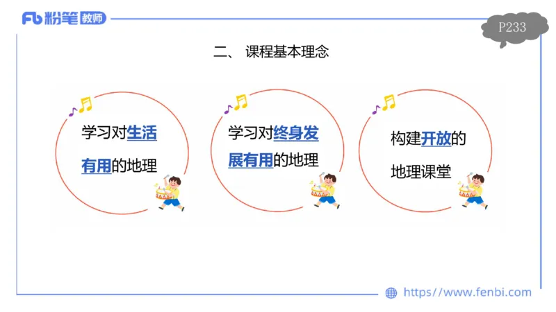 理论精讲19-课程标准-初中2011版莬姜(1)_4-教培资料-26年最新资料-同步更新_初中高中教资_03科三专项（进去保存报考的学科即可）_初中_初中地理-通关资料包_3.课程FB系统班课程