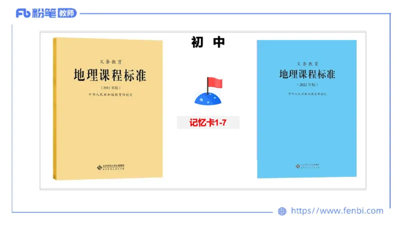 理论精讲19-课程标准-初中2011版莬姜(1)_4-教培资料-26年最新资料-同步更新_初中高中教资_03科三专项（进去保存报考的学科即可）_初中_初中地理-通关资料包_3.课程FB系统班课程