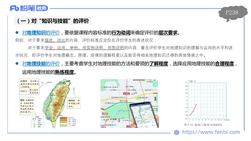 理论精讲19-课程标准-初中2011版莬姜(1)_4-教培资料-26年最新资料-同步更新_初中高中教资_03科三专项（进去保存报考的学科即可）_初中_初中地理-通关资料包_3.课程FB系统班课程