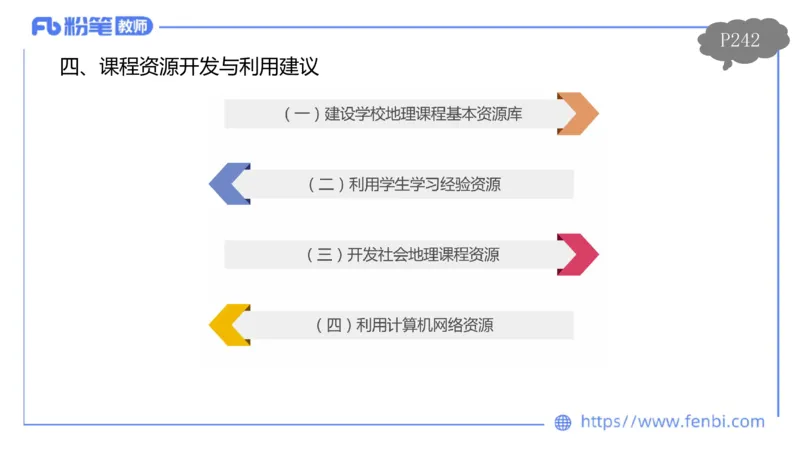 理论精讲19-课程标准-初中2011版莬姜(1)_4-教培资料-26年最新资料-同步更新_初中高中教资_03科三专项（进去保存报考的学科即可）_初中_初中地理-通关资料包_3.课程FB系统班课程