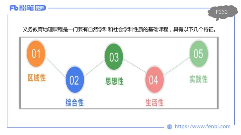 理论精讲19-课程标准-初中2011版莬姜(1)_4-教培资料-26年最新资料-同步更新_初中高中教资_03科三专项（进去保存报考的学科即可）_初中_初中地理-通关资料包_3.课程FB系统班课程