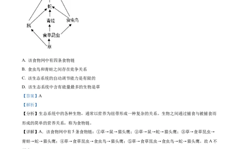 精品解析：2023年新疆维吾尔自治区新疆生产建设兵团中考生物真题（解析版）(1)_中考真题_8.生物中考真题2015-2024年_2023年全国中考生物7.20
