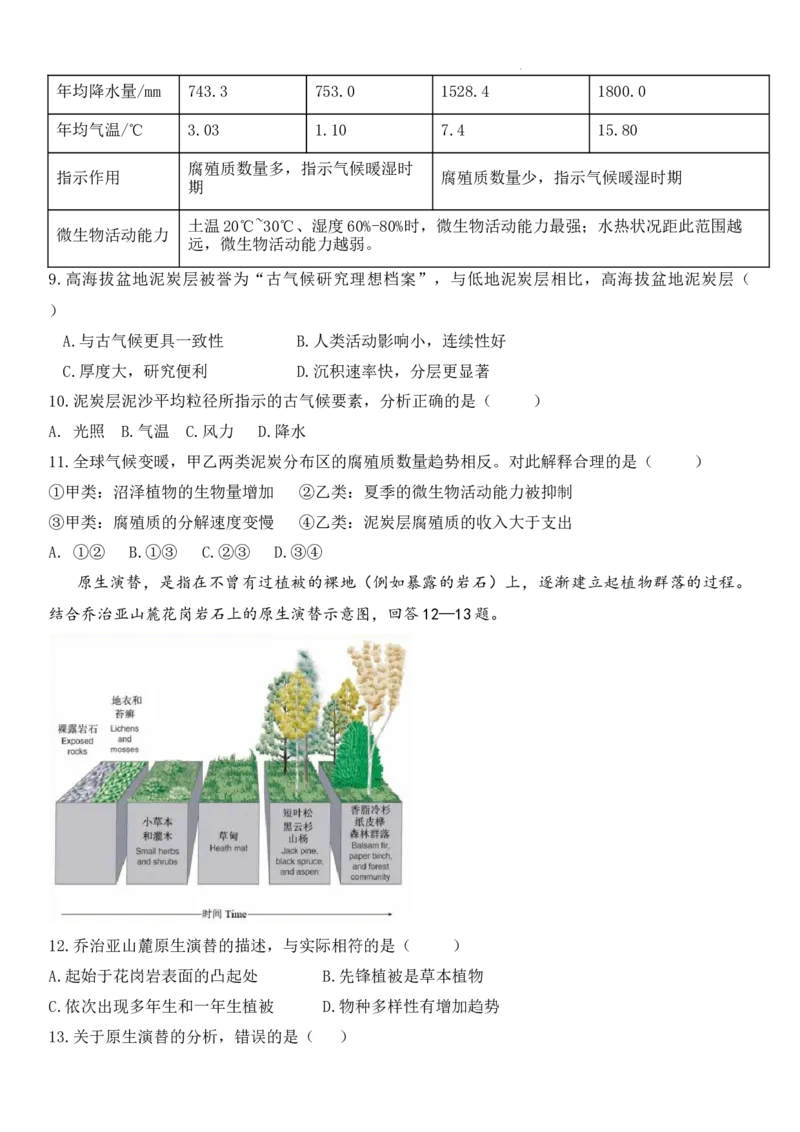 山东省高中名校2023-2024学年高三上学期12月统一调研考试地理试题_2024届山东省高中名校高三上学期12月统一调研考试_山东省高中名校2024届高三上学期12月统一调研考试地理