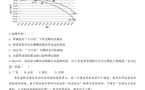山东省高中名校2023-2024学年高三上学期12月统一调研考试地理试题_2024届山东省高中名校高三上学期12月统一调研考试_山东省高中名校2024届高三上学期12月统一调研考试地理