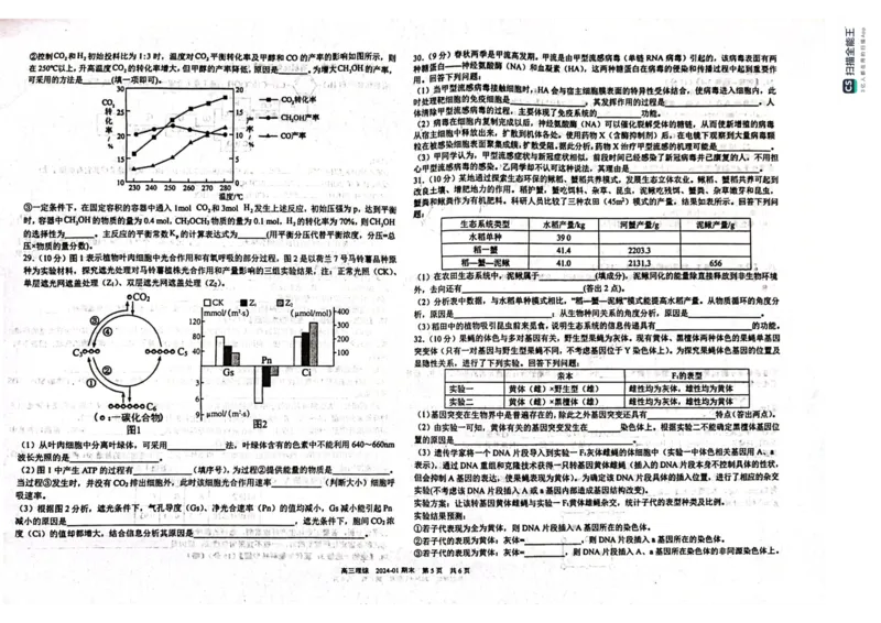 四川省成都市树德中学2024届高三上学期期末考试理综_2024届四川省成都市树德中学高三上学期期末考试