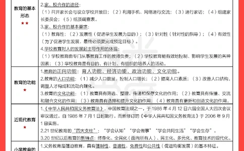 考前20天终极冲刺小学教育教学知识与能力_4-教培资料-26年最新资料-同步更新_小学教资_小学冲刺急救包_6.小学考点20天冲刺笔记