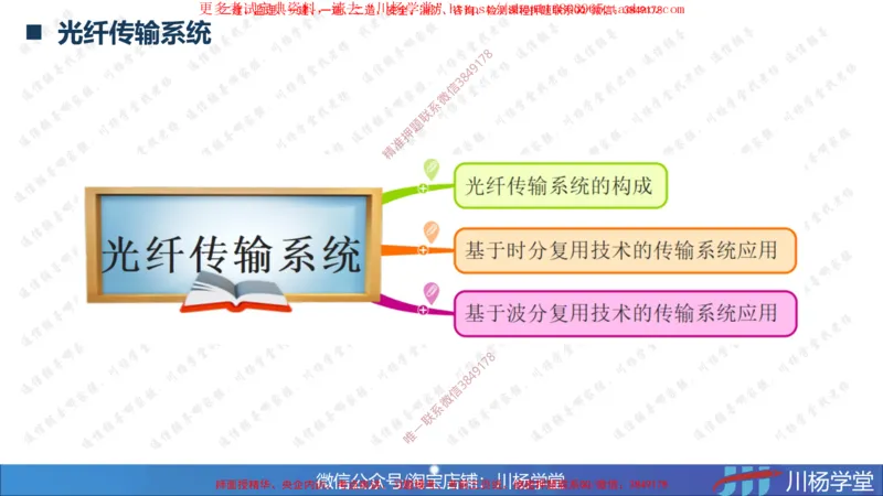 2025一建通信实务《专业技术》思维导图汇总_2026年一级建造师_2026年一建通信_2025年一建通信SVIP_02-基础精讲✿高端面授✿深度强化_06-通信《全系VIP班》川杨SMR推荐_549