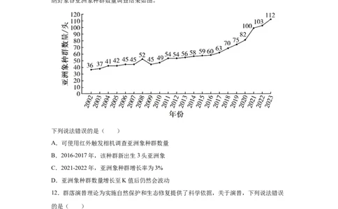 云南2025年高考云南卷生物高考真题文档版_1.高考2025全国各省真题+答案_9.高考生物真题答案更新中