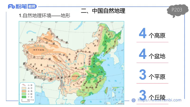 理论精讲16-区域地理3智伟_4-教培资料-26年最新资料-同步更新_初中高中教资_03科三专项（进去保存报考的学科即可）_01科目三FB网课、三色速记手册、知识点导图等推荐_初中