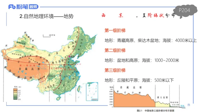 理论精讲16-区域地理3智伟_4-教培资料-26年最新资料-同步更新_初中高中教资_03科三专项（进去保存报考的学科即可）_01科目三FB网课、三色速记手册、知识点导图等推荐_初中