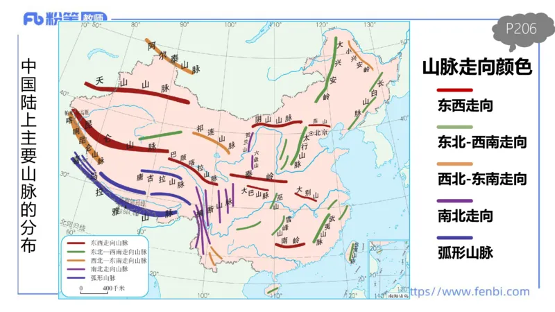 理论精讲16-区域地理3智伟_4-教培资料-26年最新资料-同步更新_初中高中教资_03科三专项（进去保存报考的学科即可）_01科目三FB网课、三色速记手册、知识点导图等推荐_初中