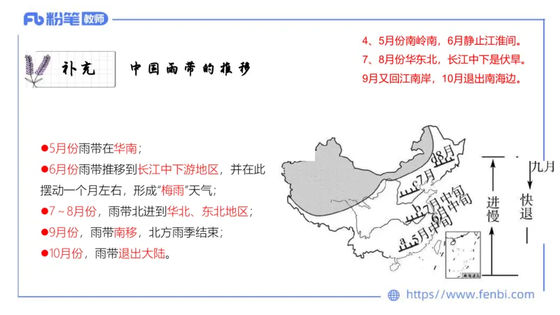 理论精讲16-区域地理3智伟_4-教培资料-26年最新资料-同步更新_初中高中教资_03科三专项（进去保存报考的学科即可）_01科目三FB网课、三色速记手册、知识点导图等推荐_初中