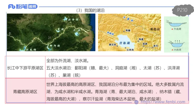 理论精讲16-区域地理3智伟_4-教培资料-26年最新资料-同步更新_初中高中教资_03科三专项（进去保存报考的学科即可）_01科目三FB网课、三色速记手册、知识点导图等推荐_初中