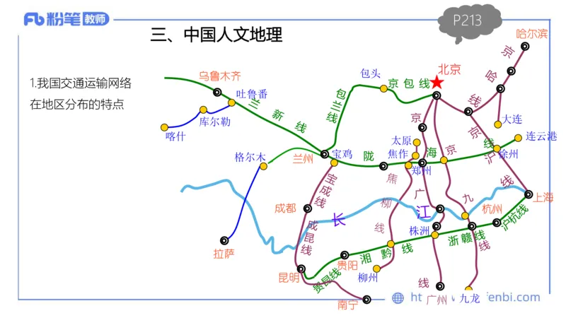 理论精讲16-区域地理3智伟_4-教培资料-26年最新资料-同步更新_初中高中教资_03科三专项（进去保存报考的学科即可）_01科目三FB网课、三色速记手册、知识点导图等推荐_初中