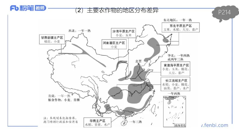 理论精讲16-区域地理3智伟_4-教培资料-26年最新资料-同步更新_初中高中教资_03科三专项（进去保存报考的学科即可）_01科目三FB网课、三色速记手册、知识点导图等推荐_初中