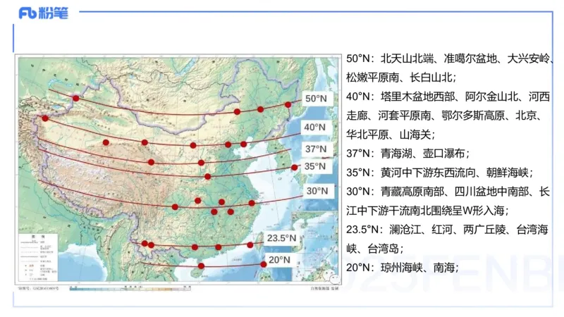 理论精讲16-区域地理3智伟_4-教培资料-26年最新资料-同步更新_初中高中教资_03科三专项（进去保存报考的学科即可）_01科目三FB网课、三色速记手册、知识点导图等推荐_初中