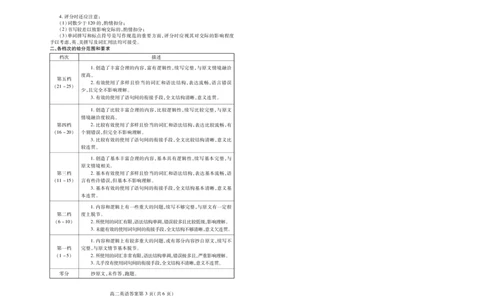 英语试卷(高二下期末考7.8-7.10)答案_2025年7月_250711山东省潍坊市2026届高二阶段性调研监测（高二下学期期末）(全科）