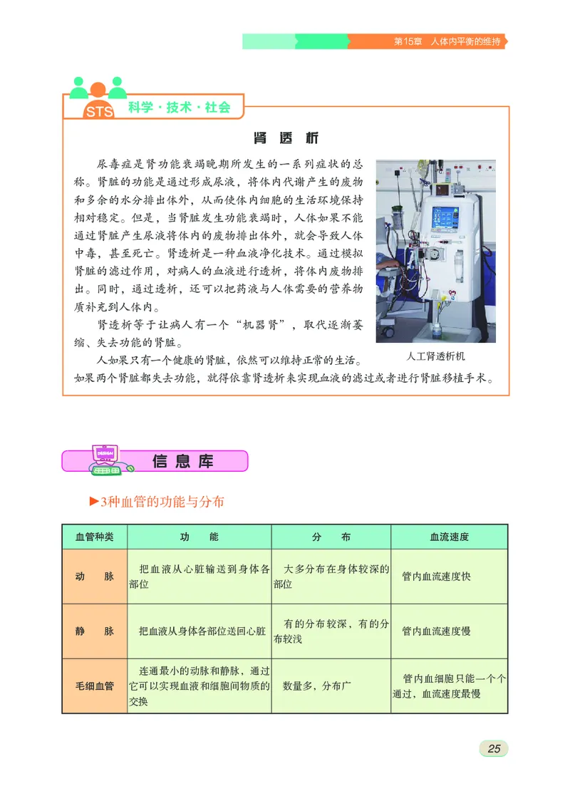 苏科版8年级生物上册高清教材_4-教培资料-26年最新资料-同步更新_初中高中教资_03科三专项（进去保存报考的学科即可）_02科三专项（笔记真题思维导图教学设计版本二）