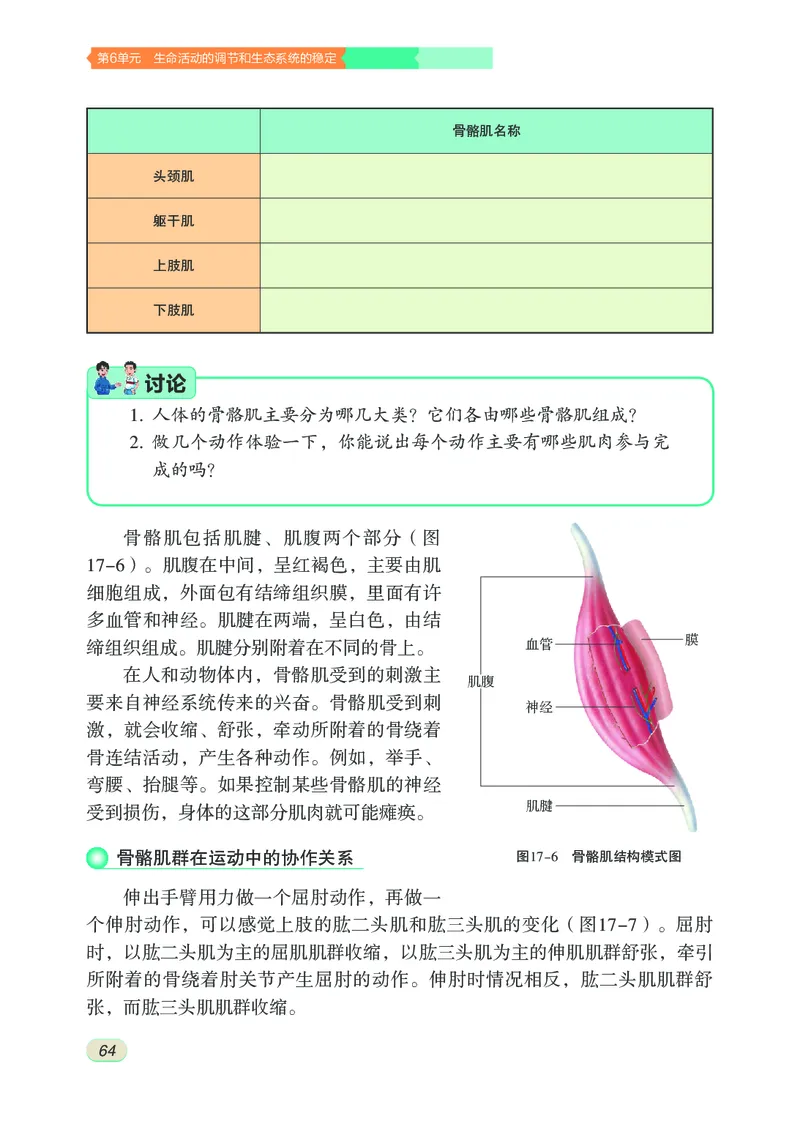 苏科版8年级生物上册高清教材_4-教培资料-26年最新资料-同步更新_初中高中教资_03科三专项（进去保存报考的学科即可）_02科三专项（笔记真题思维导图教学设计版本二）