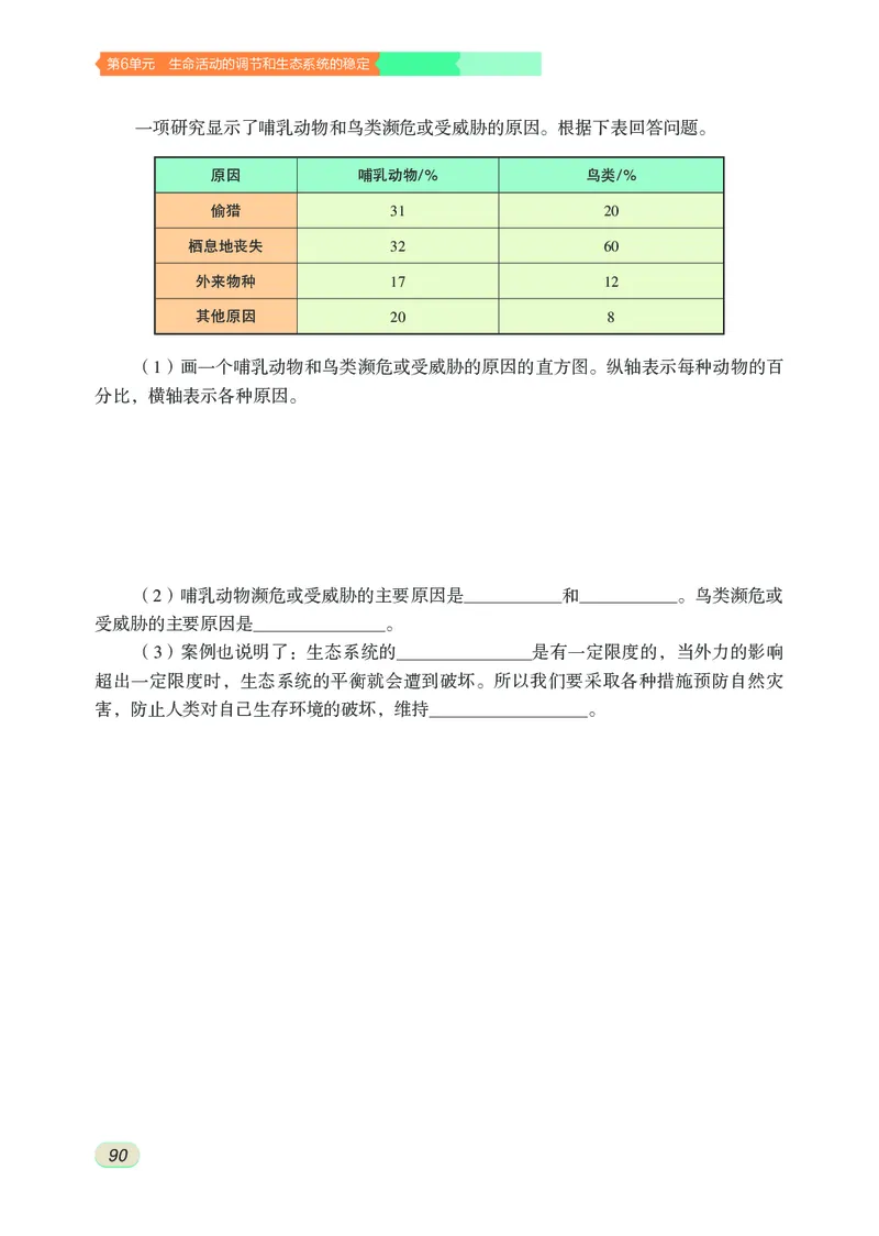 苏科版8年级生物上册高清教材_4-教培资料-26年最新资料-同步更新_初中高中教资_03科三专项（进去保存报考的学科即可）_02科三专项（笔记真题思维导图教学设计版本二）