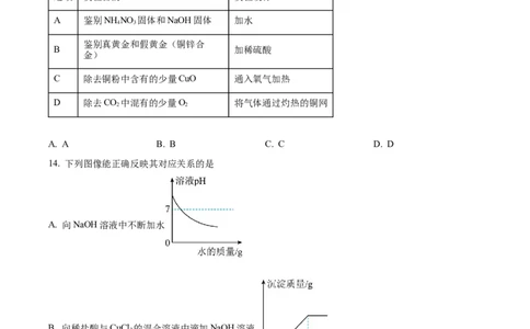 精品解析：2023年湖南省岳阳市中考化学真题（原卷版）_中考真题_5.化学中考真题2015-2024年_2023年中考化学真题7.20_精品解析：2023年湖南省岳阳市中考化学真题