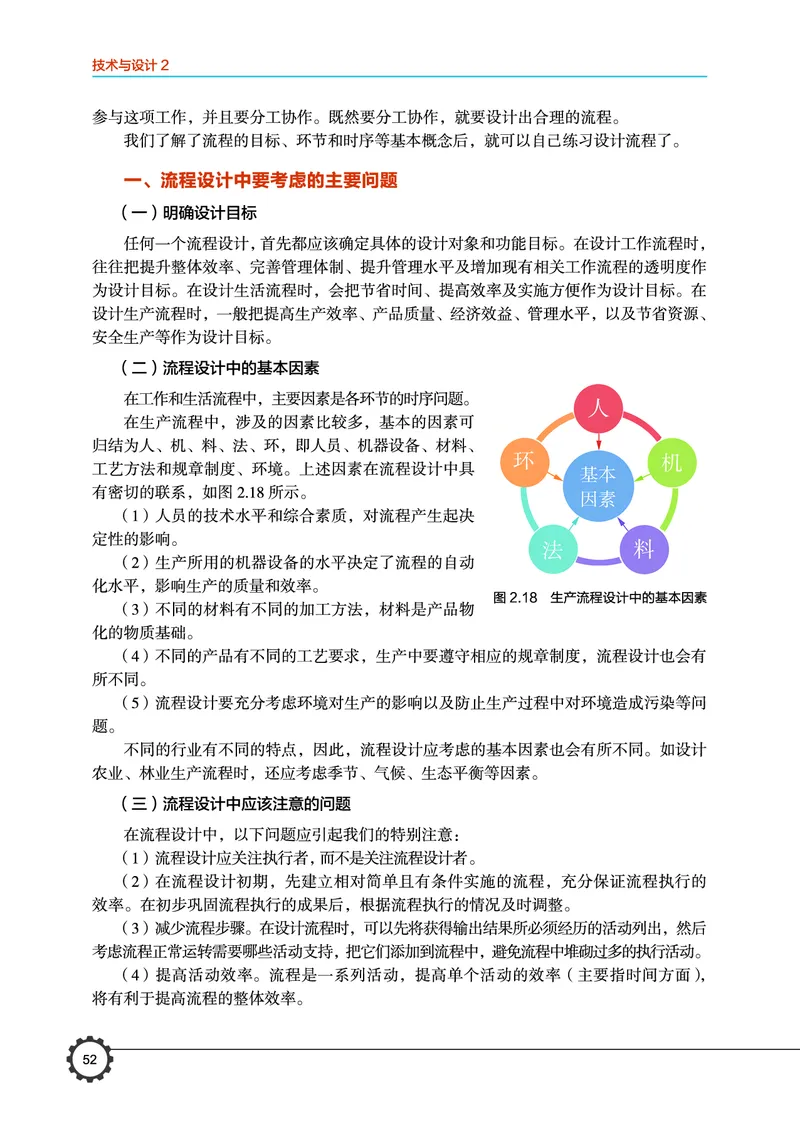 豫科版通用技术必修2高清教材_4-教培资料-26年最新资料-同步更新_初中高中教资_03科三专项（进去保存报考的学科即可）_02科三专项（笔记真题思维导图教学设计版本二）