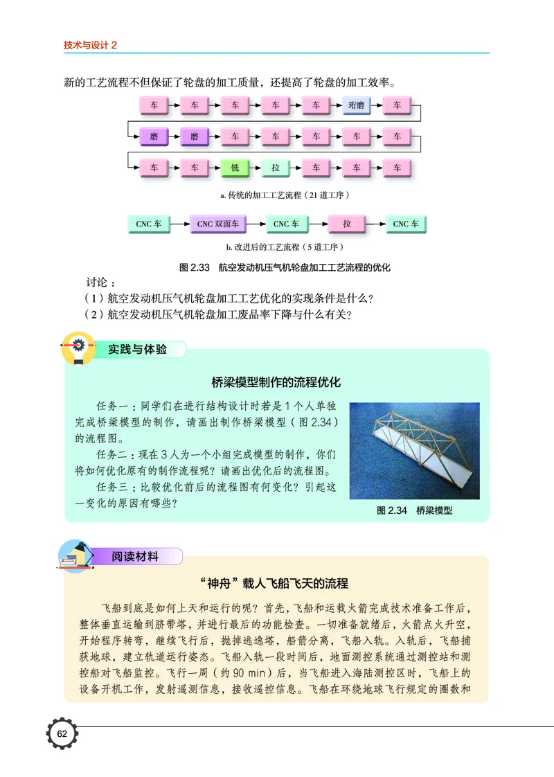 豫科版通用技术必修2高清教材_4-教培资料-26年最新资料-同步更新_初中高中教资_03科三专项（进去保存报考的学科即可）_02科三专项（笔记真题思维导图教学设计版本二）