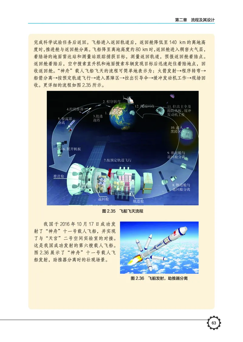 豫科版通用技术必修2高清教材_4-教培资料-26年最新资料-同步更新_初中高中教资_03科三专项（进去保存报考的学科即可）_02科三专项（笔记真题思维导图教学设计版本二）