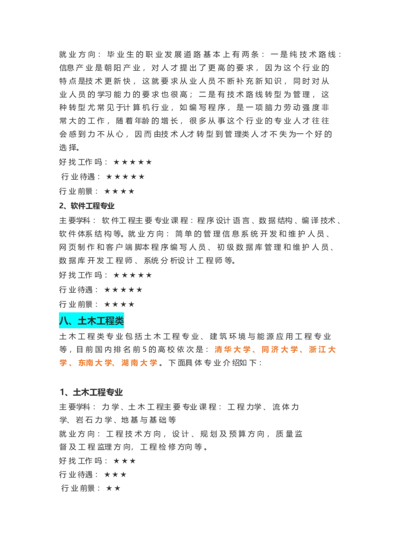 6大类51个热门专业前景大盘点_1.高考2025全国各省真题+答案_必看高考志愿填报价值2999_热门专业盘点