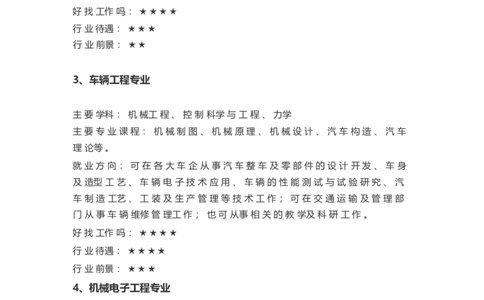 6大类51个热门专业前景大盘点_1.高考2025全国各省真题+答案_必看高考志愿填报价值2999_热门专业盘点