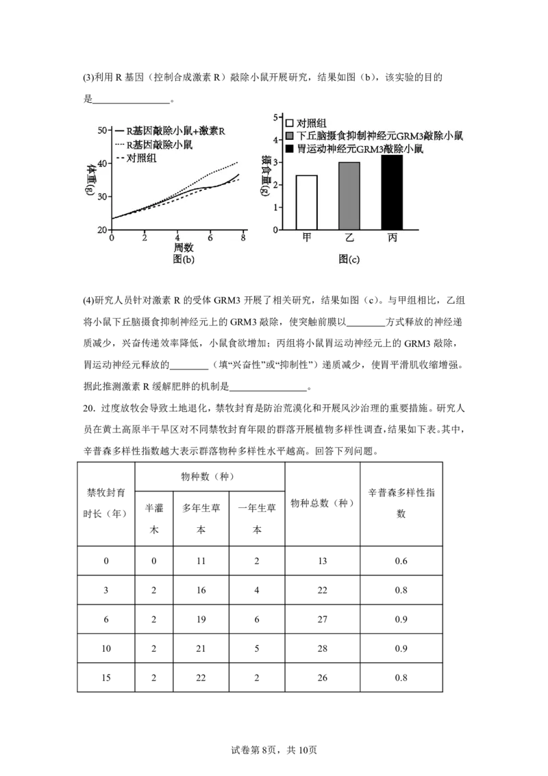 宁夏2025年高考生物真题文档版适用地区：陕西、山西、宁夏、青海_1.高考2025全国各省真题+答案_9.高考生物真题答案更新中