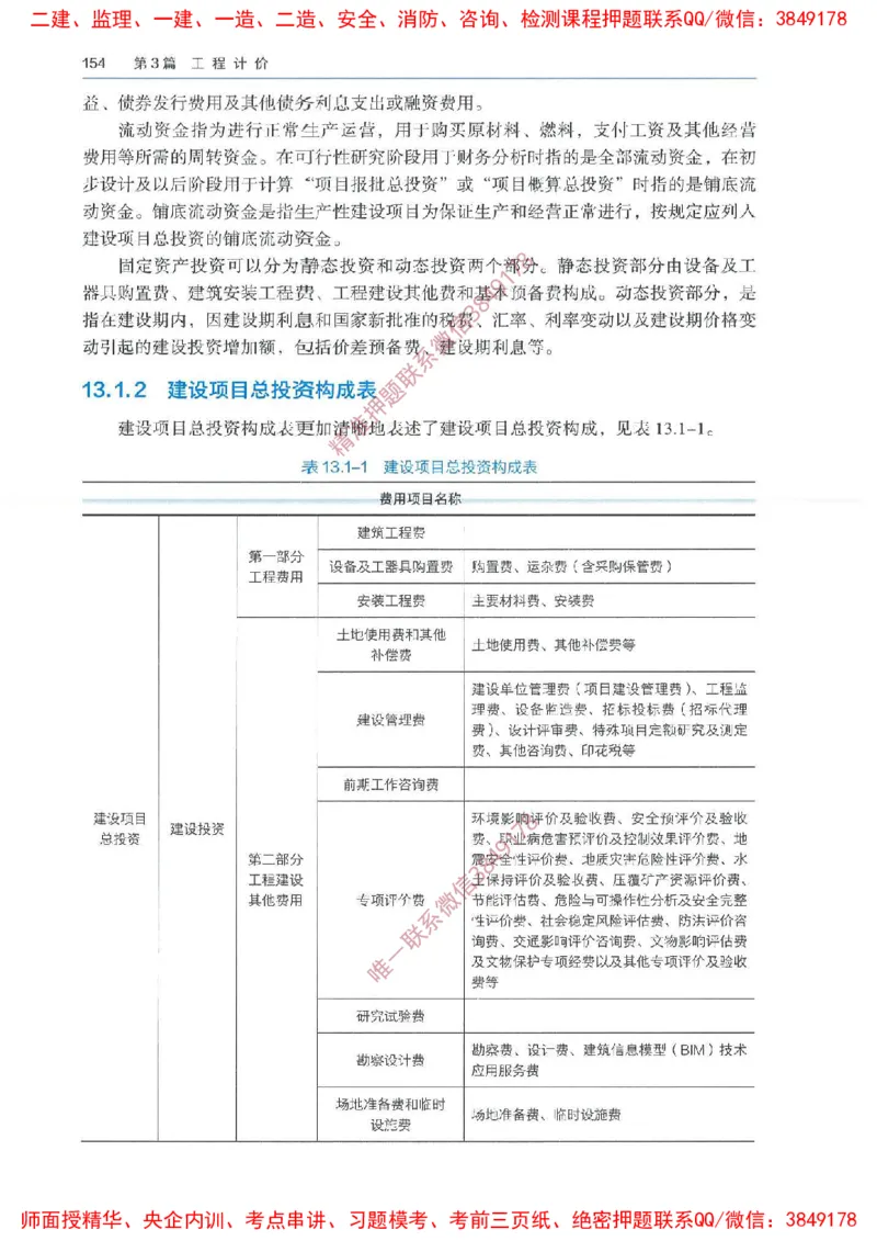2025一建经济备考指导_ff6770fe9e9ed06874ce50a45d321e1e260238fe_2026年一级建造师_2026年一建经济_2025年一建经济SVIP_02-基础精讲✿高端面授✿深度强化_13-经济《备考指导班》张涌HQ