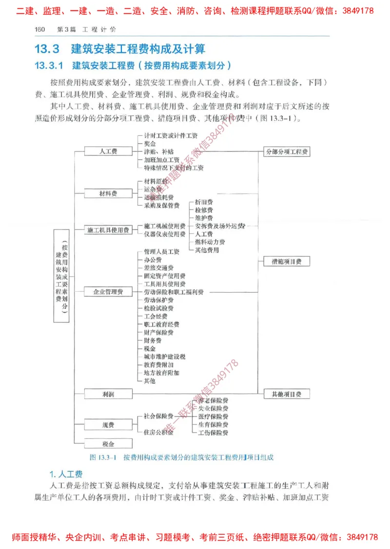 2025一建经济备考指导_ff6770fe9e9ed06874ce50a45d321e1e260238fe_2026年一级建造师_2026年一建经济_2025年一建经济SVIP_02-基础精讲✿高端面授✿深度强化_13-经济《备考指导班》张涌HQ