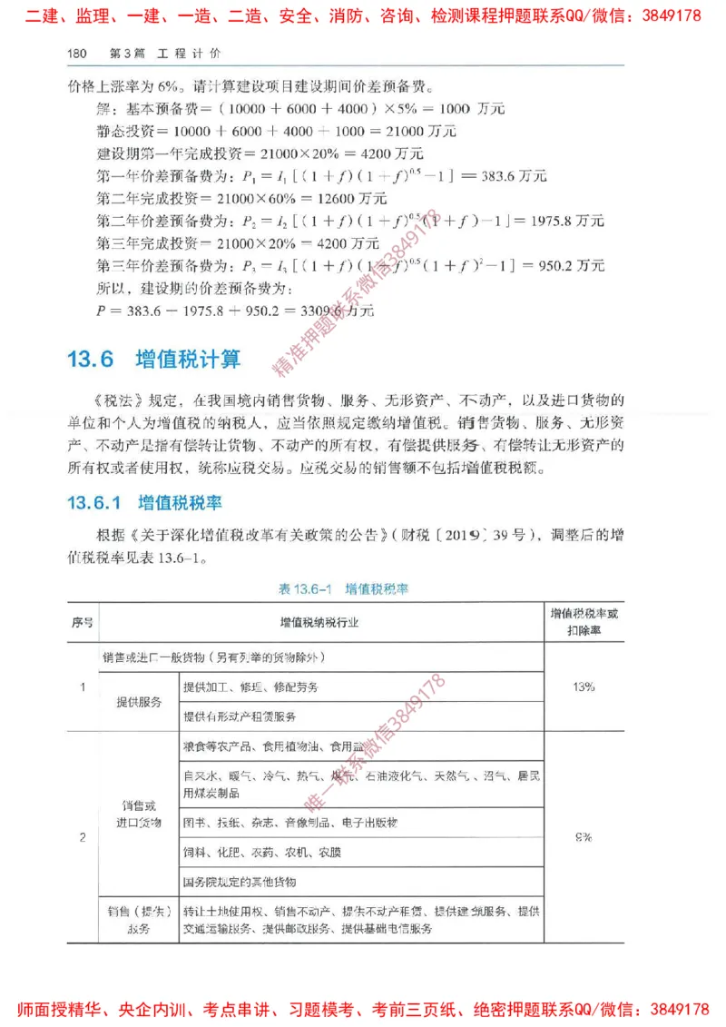 2025一建经济备考指导_ff6770fe9e9ed06874ce50a45d321e1e260238fe_2026年一级建造师_2026年一建经济_2025年一建经济SVIP_02-基础精讲✿高端面授✿深度强化_13-经济《备考指导班》张涌HQ