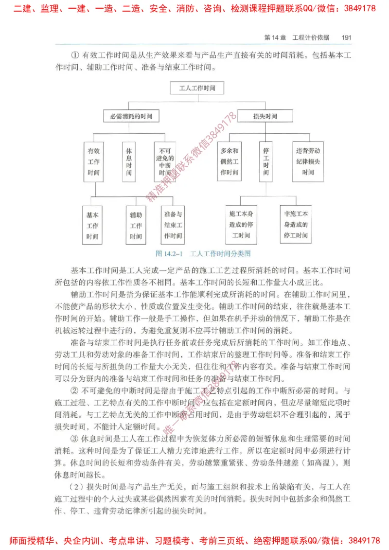 2025一建经济备考指导_ff6770fe9e9ed06874ce50a45d321e1e260238fe_2026年一级建造师_2026年一建经济_2025年一建经济SVIP_02-基础精讲✿高端面授✿深度强化_13-经济《备考指导班》张涌HQ