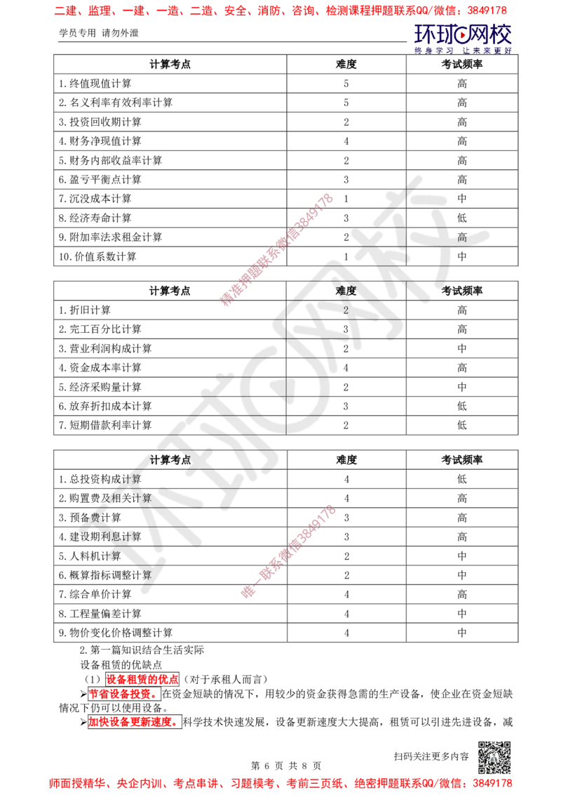 2025一建经济备考指导_ff6770fe9e9ed06874ce50a45d321e1e260238fe_2026年一级建造师_2026年一建经济_2025年一建经济SVIP_02-基础精讲✿高端面授✿深度强化_13-经济《备考指导班》张涌HQ