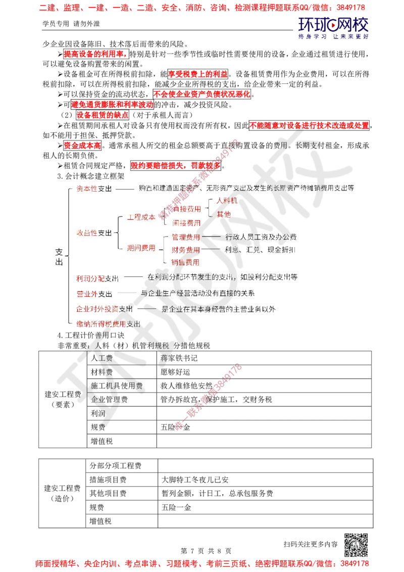 2025一建经济备考指导_ff6770fe9e9ed06874ce50a45d321e1e260238fe_2026年一级建造师_2026年一建经济_2025年一建经济SVIP_02-基础精讲✿高端面授✿深度强化_13-经济《备考指导班》张涌HQ
