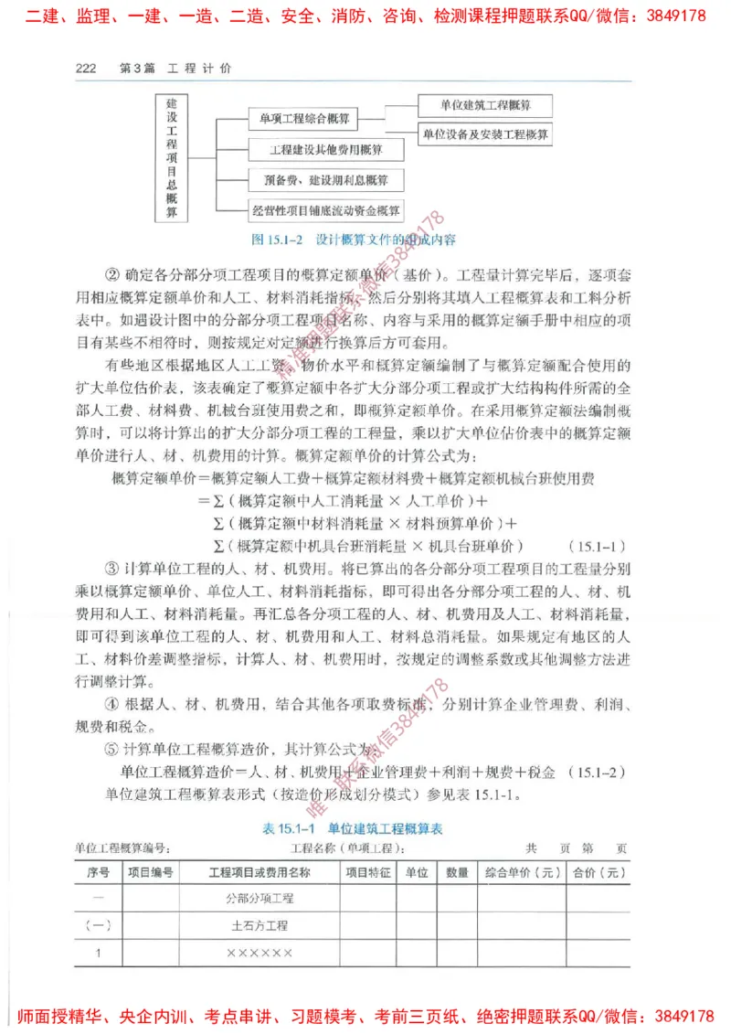 2025一建经济备考指导_ff6770fe9e9ed06874ce50a45d321e1e260238fe_2026年一级建造师_2026年一建经济_2025年一建经济SVIP_02-基础精讲✿高端面授✿深度强化_13-经济《备考指导班》张涌HQ