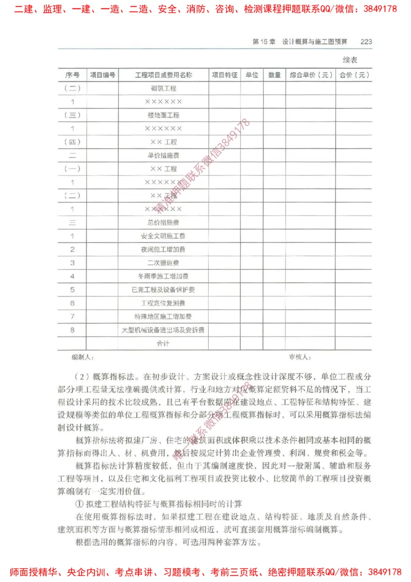 2025一建经济备考指导_ff6770fe9e9ed06874ce50a45d321e1e260238fe_2026年一级建造师_2026年一建经济_2025年一建经济SVIP_02-基础精讲✿高端面授✿深度强化_13-经济《备考指导班》张涌HQ
