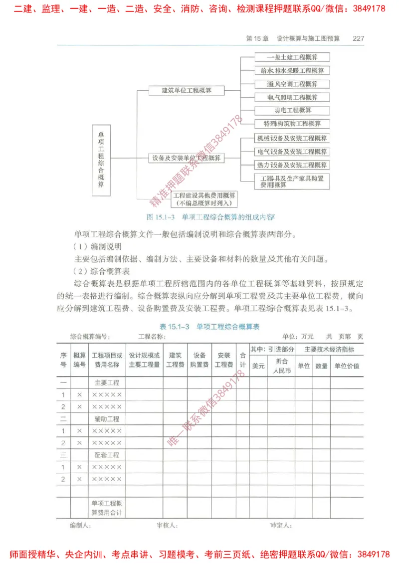 2025一建经济备考指导_ff6770fe9e9ed06874ce50a45d321e1e260238fe_2026年一级建造师_2026年一建经济_2025年一建经济SVIP_02-基础精讲✿高端面授✿深度强化_13-经济《备考指导班》张涌HQ