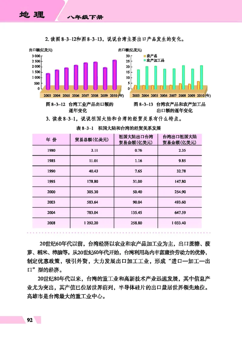 科普版8年级地理下册高清教材_4-教培资料-26年最新资料-同步更新_初中高中教资_03科三专项（进去保存报考的学科即可）_02科三专项（笔记真题思维导图教学设计版本二）