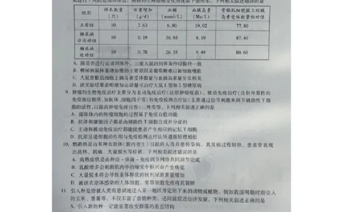 河北省2023-2024学年高三上学期质量监测联考生物试题_2024届琢名小渔河北省高三年级质量监测考试_琢名小渔河北省2024届高三年级质量监测考试生物